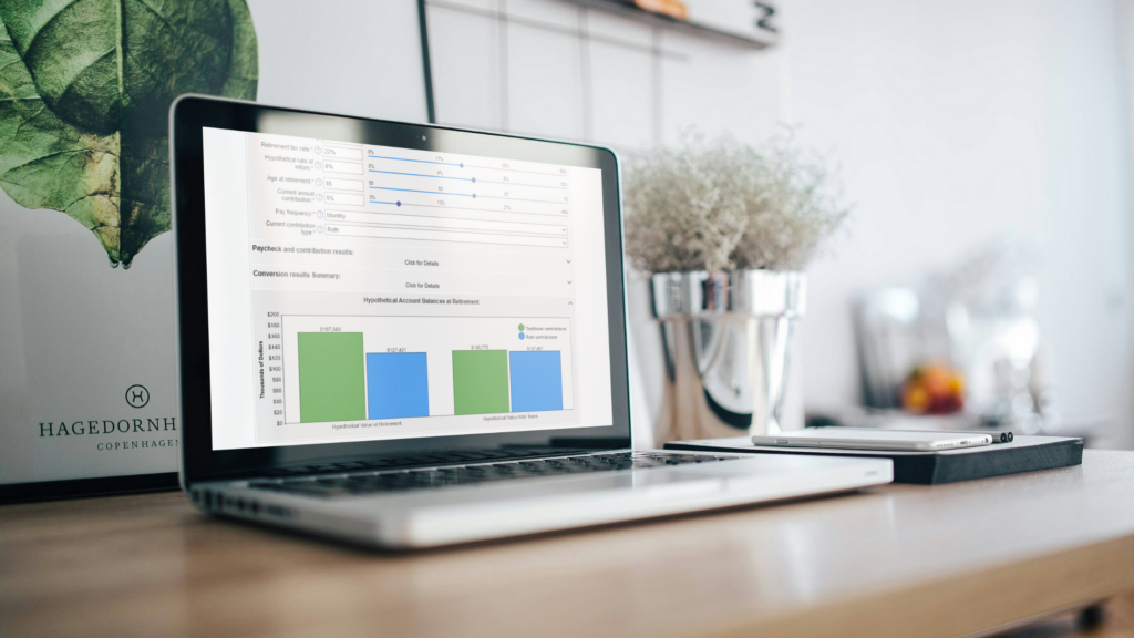 The Advantages of Using a 401(k) Calculator